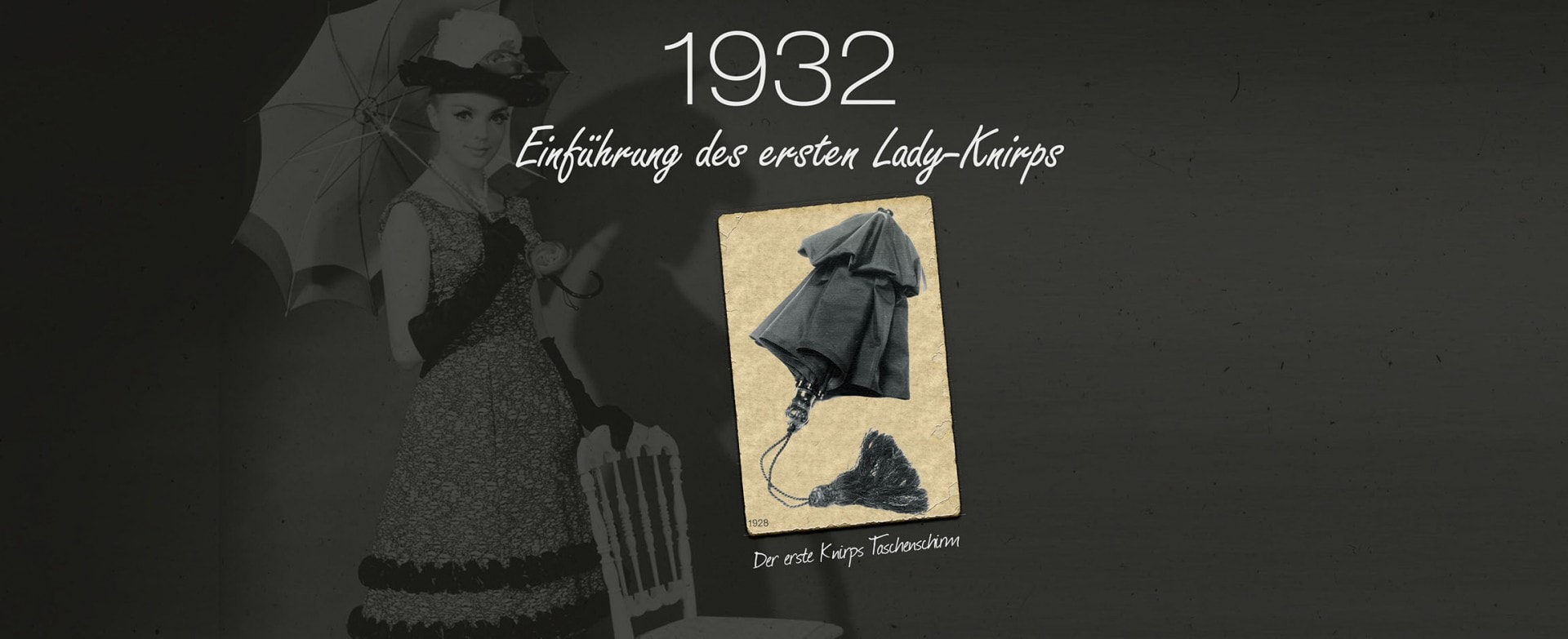 Regenschirme für Damen Regenschirme für Damen