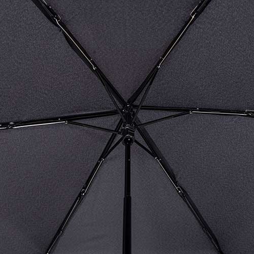 Knirps Regenschirm US.050 Innenansicht