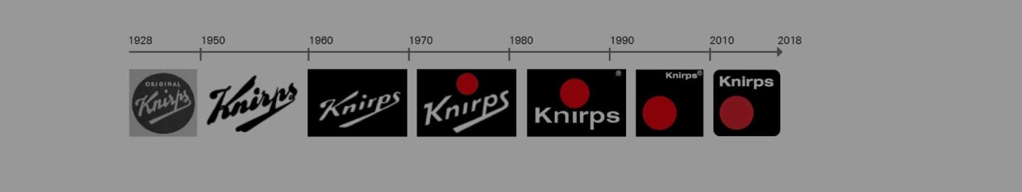 Entwicklung Knirps Logo Entwicklung Knirps Logo